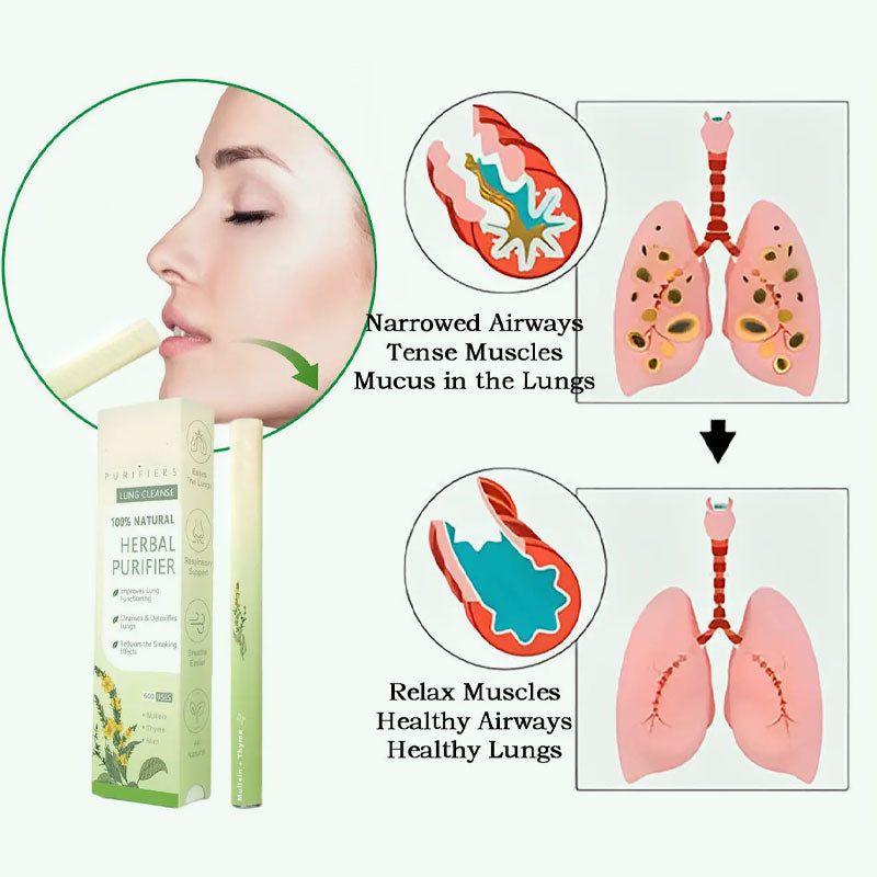šćUpgraded 600-PuffćAQA⢠Mullein Relaxation Stick ā Soothes Lungs, Detoxifies, Freshens Breath