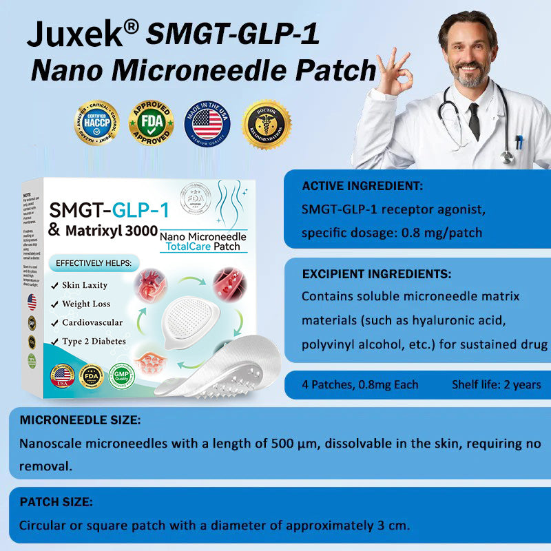 Juxek® SMGT-GLP-1 Nano Microneedle Patch