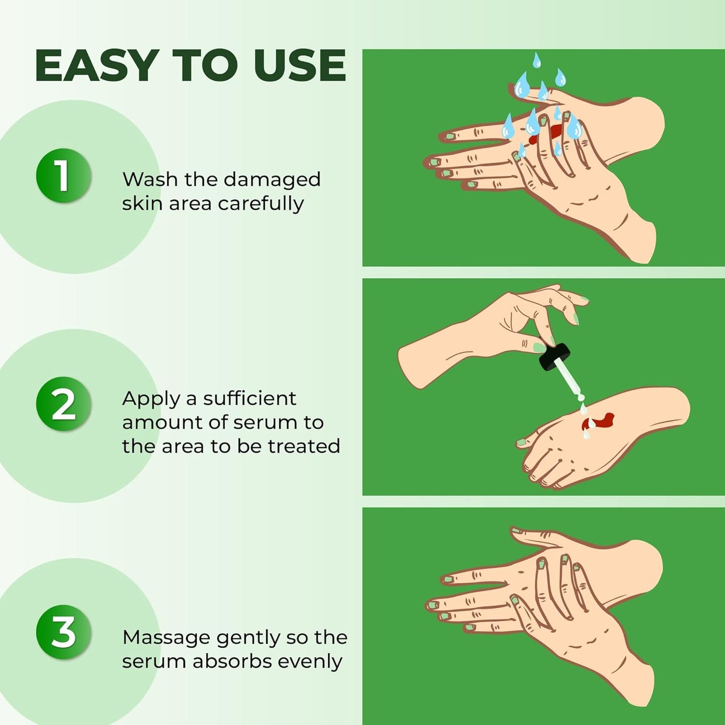 Slimoly®– Fast Relief for Your Skin
