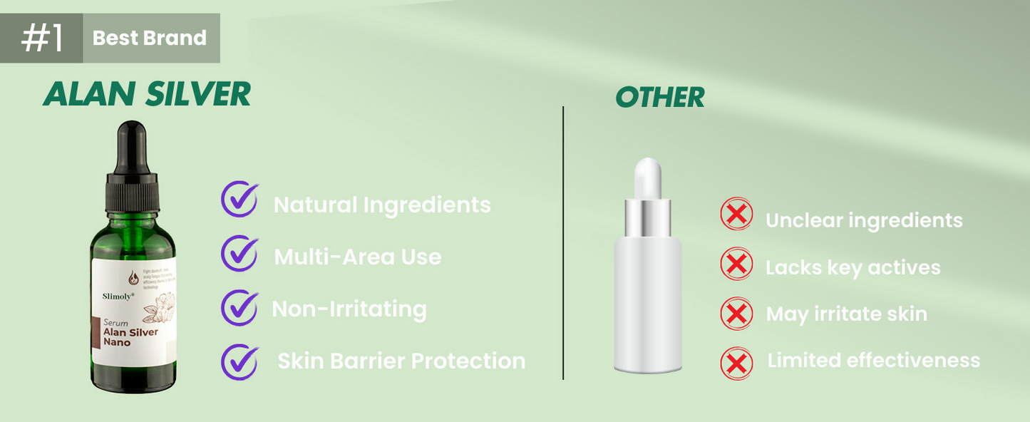 Slimoly®– Fast Relief for Your Skin