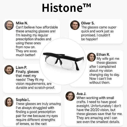 【ADJUSTABLE FOCUS GLASSES】See Every Moment Clearly With Histone™!