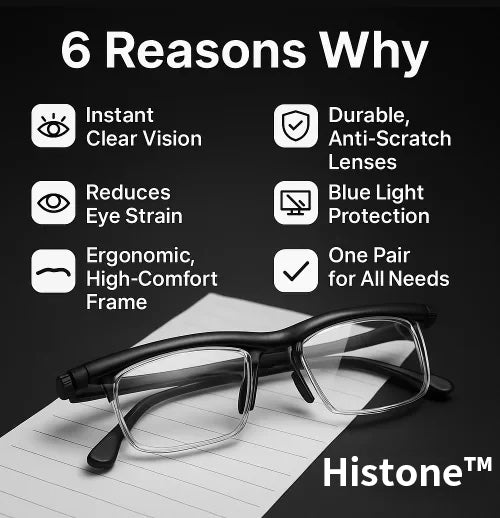 【ADJUSTABLE FOCUS GLASSES】See Every Moment Clearly With Histone™!