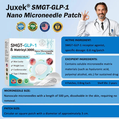 Juxek® SMGT-GLP-1 Nano Microneedle Patch